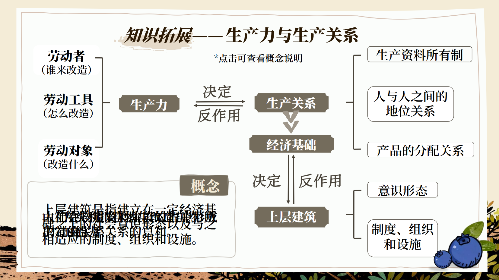 预览图 6