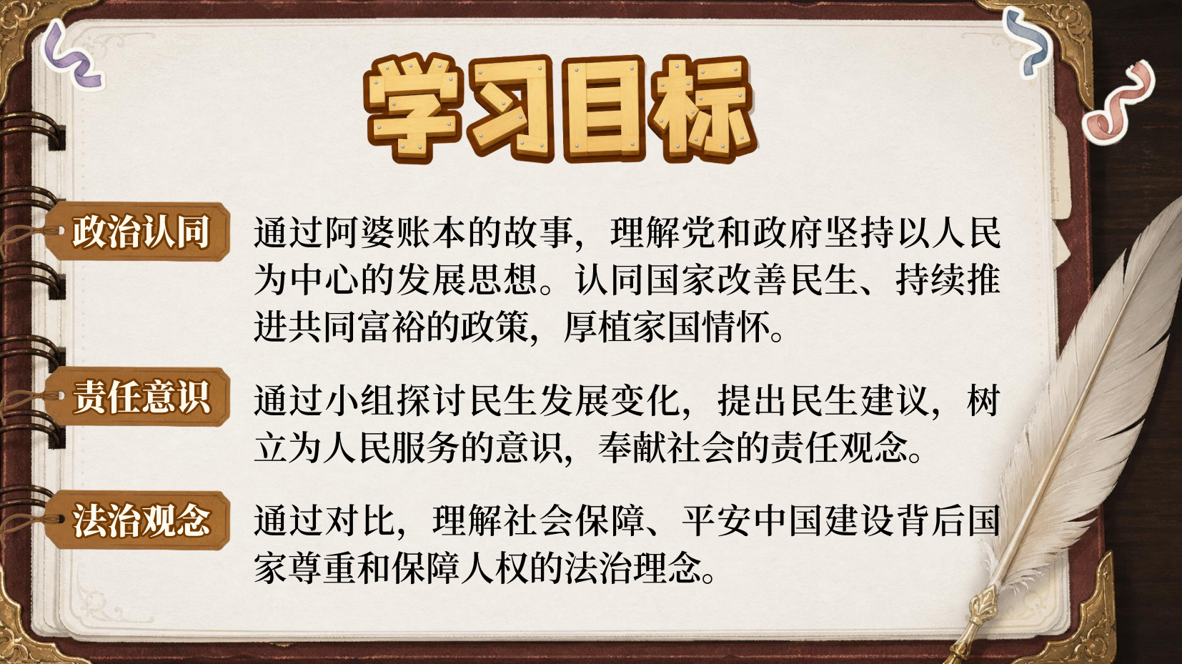 预览图 3