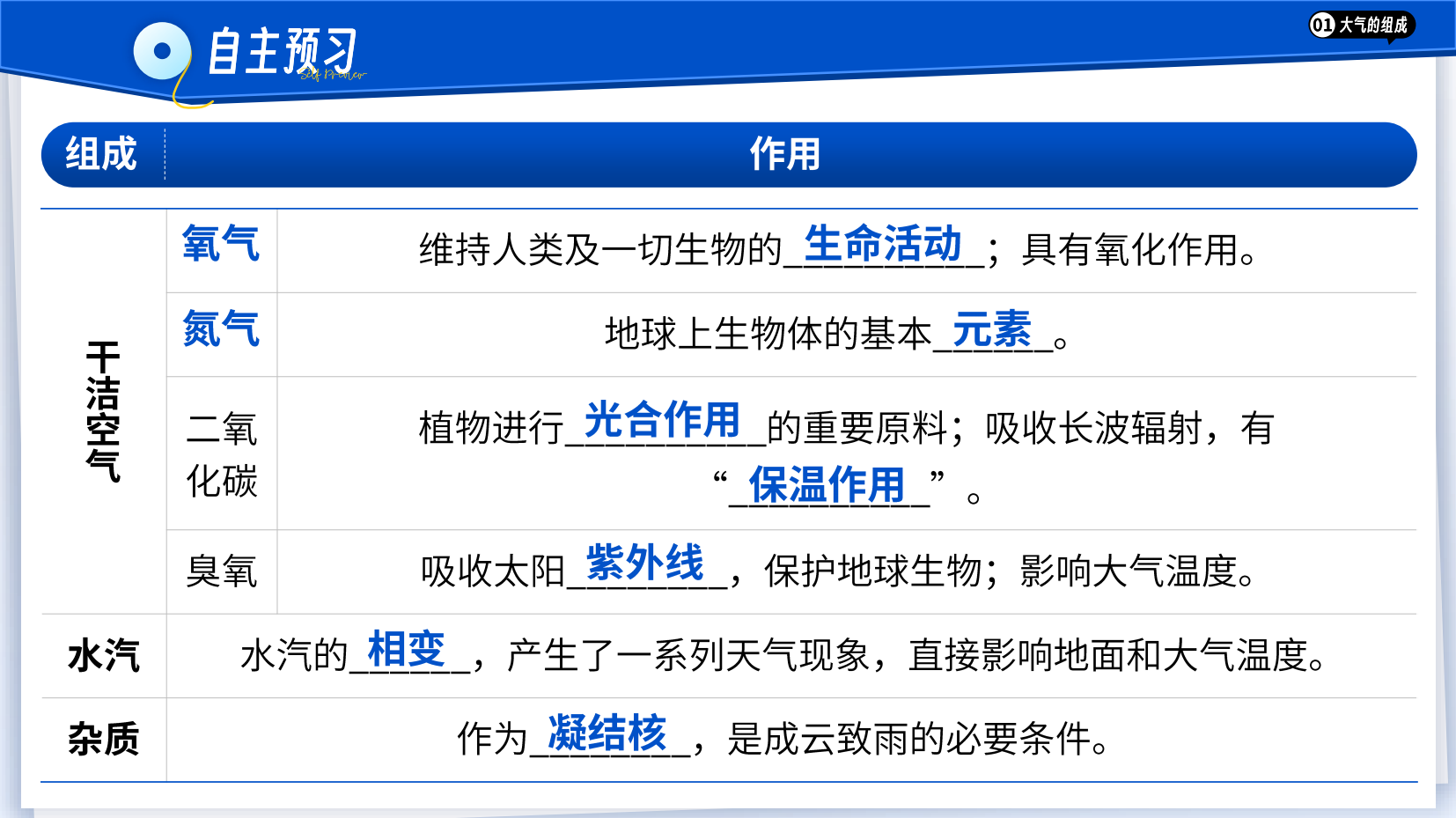 预览图 6