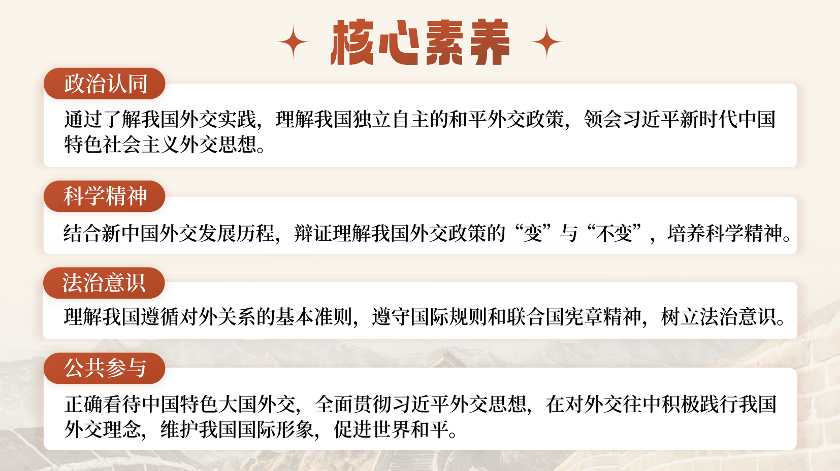 预览图 3