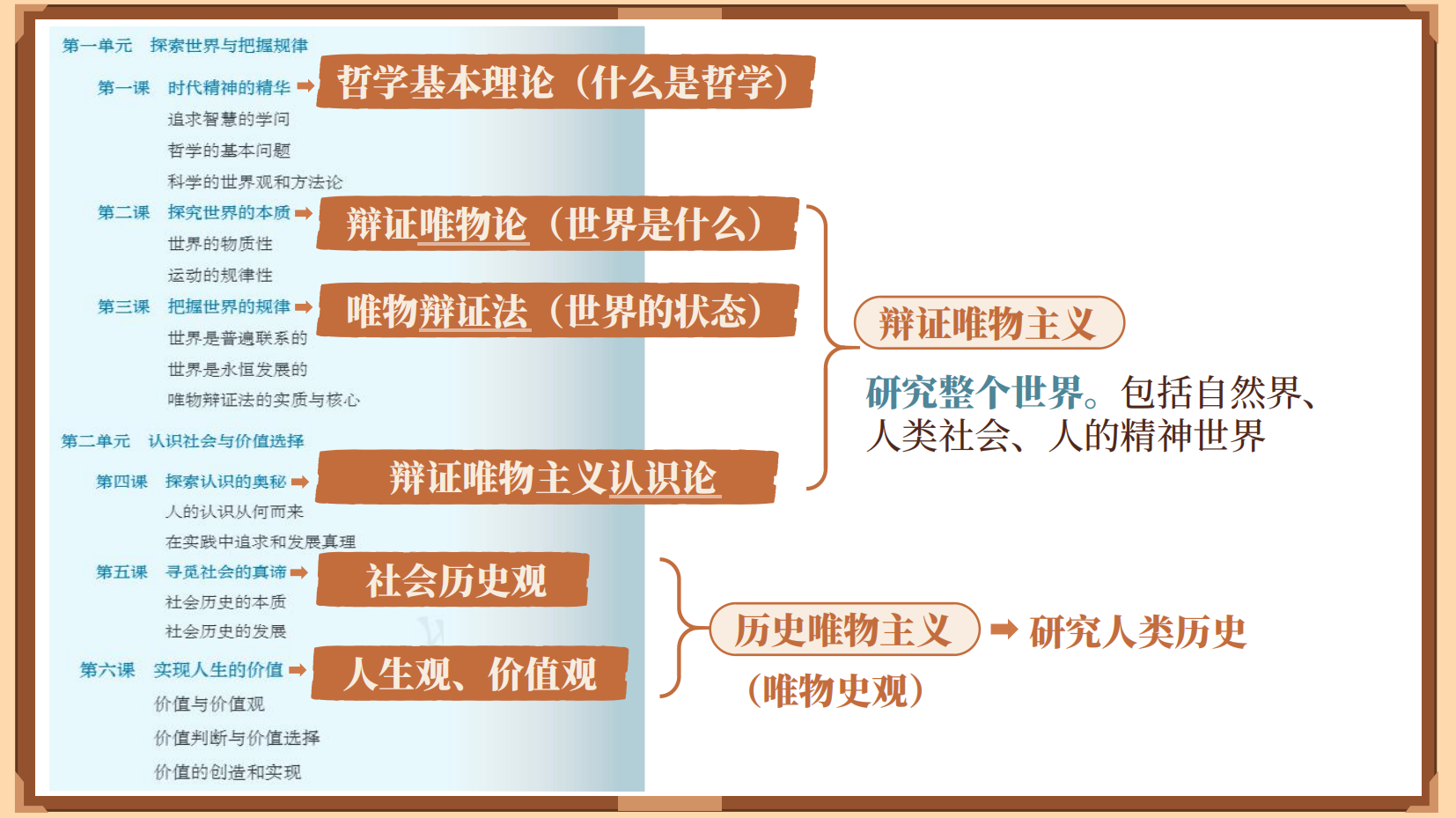 预览图 2