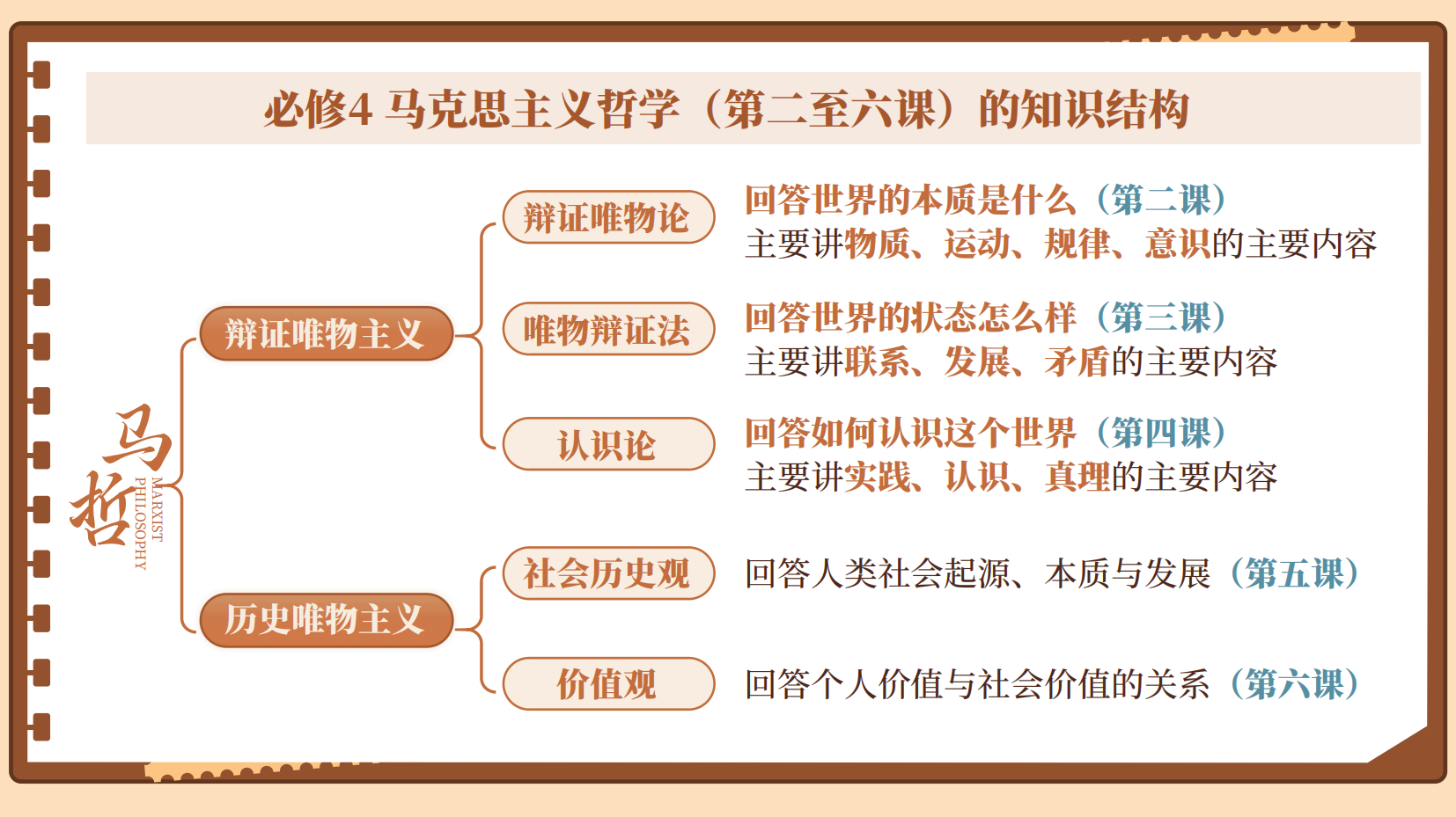 预览图 3