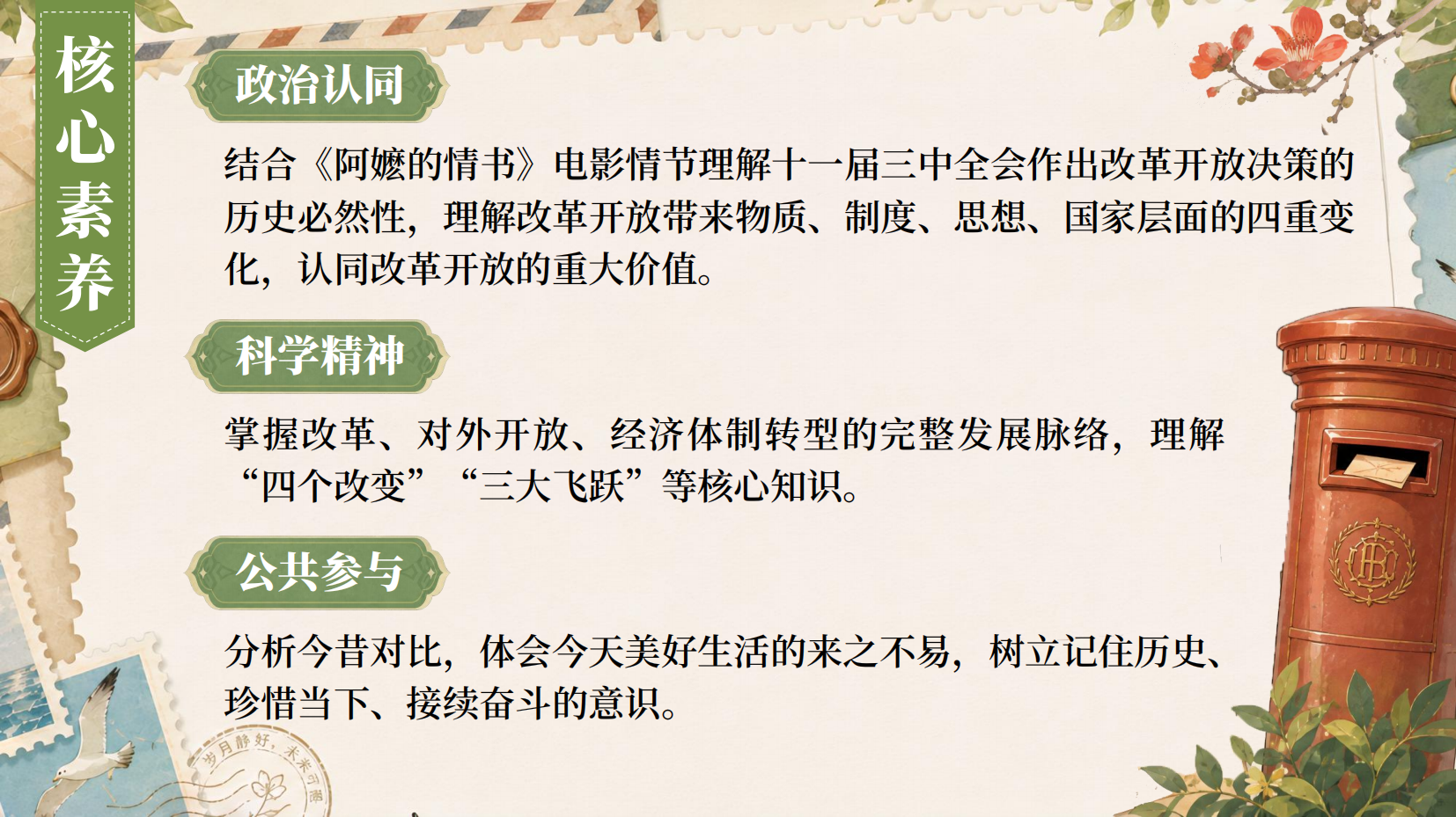 预览图 2