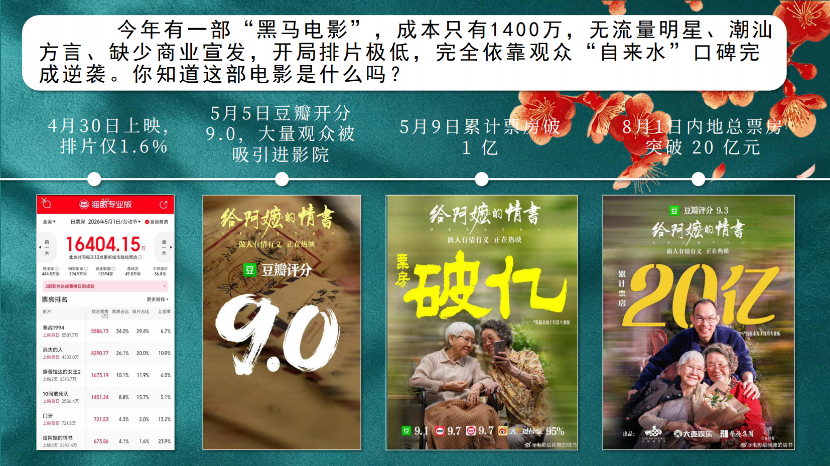 预览图 1