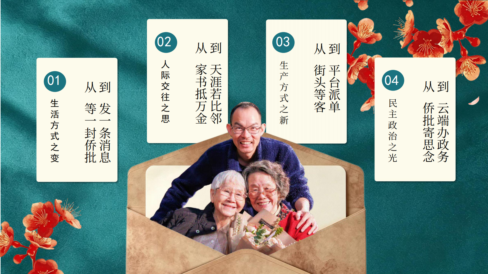 预览图 3