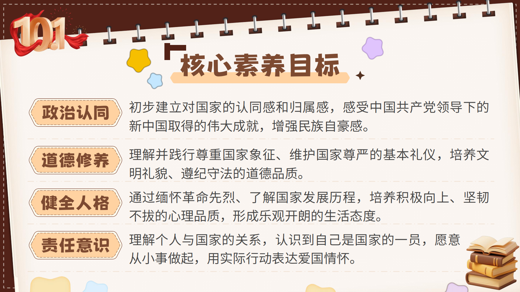 预览图 2