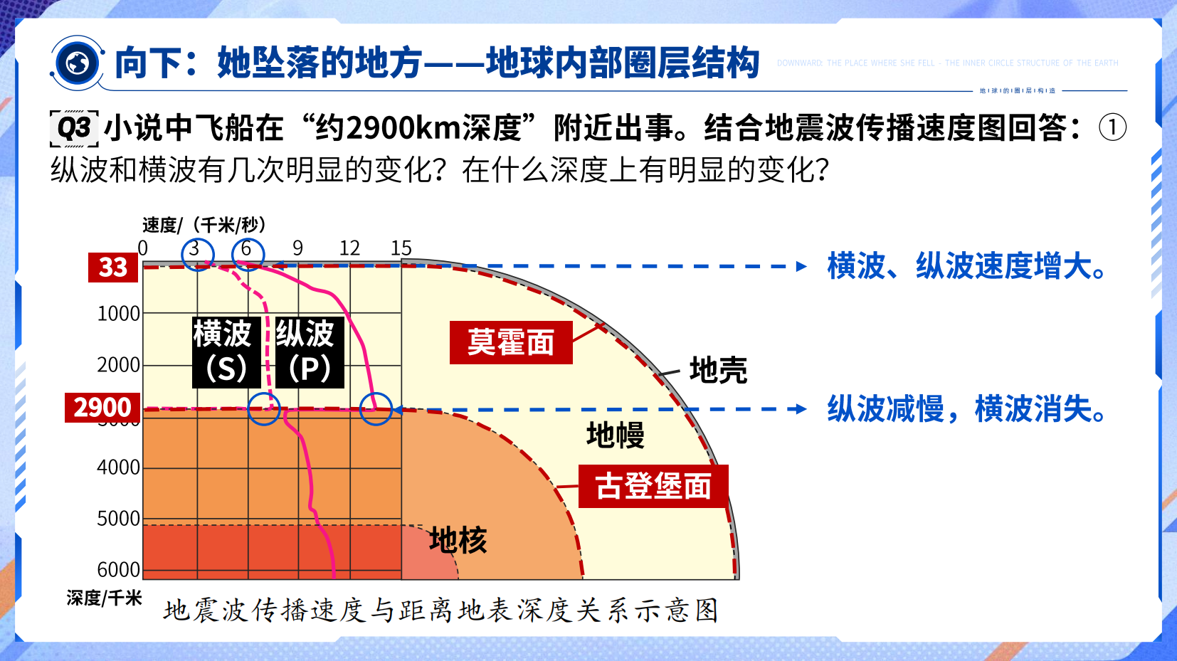 预览图 11