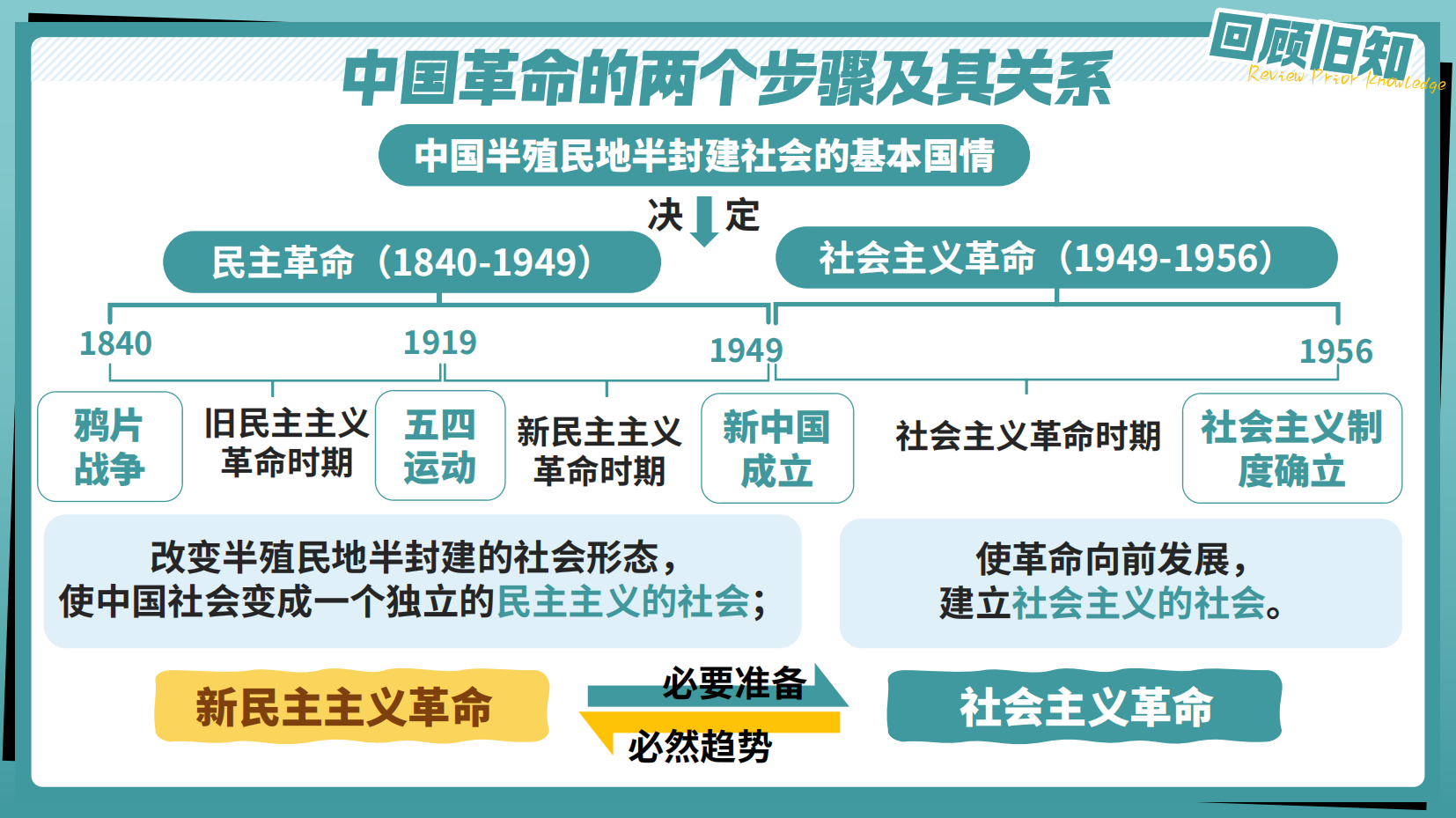 预览图 7