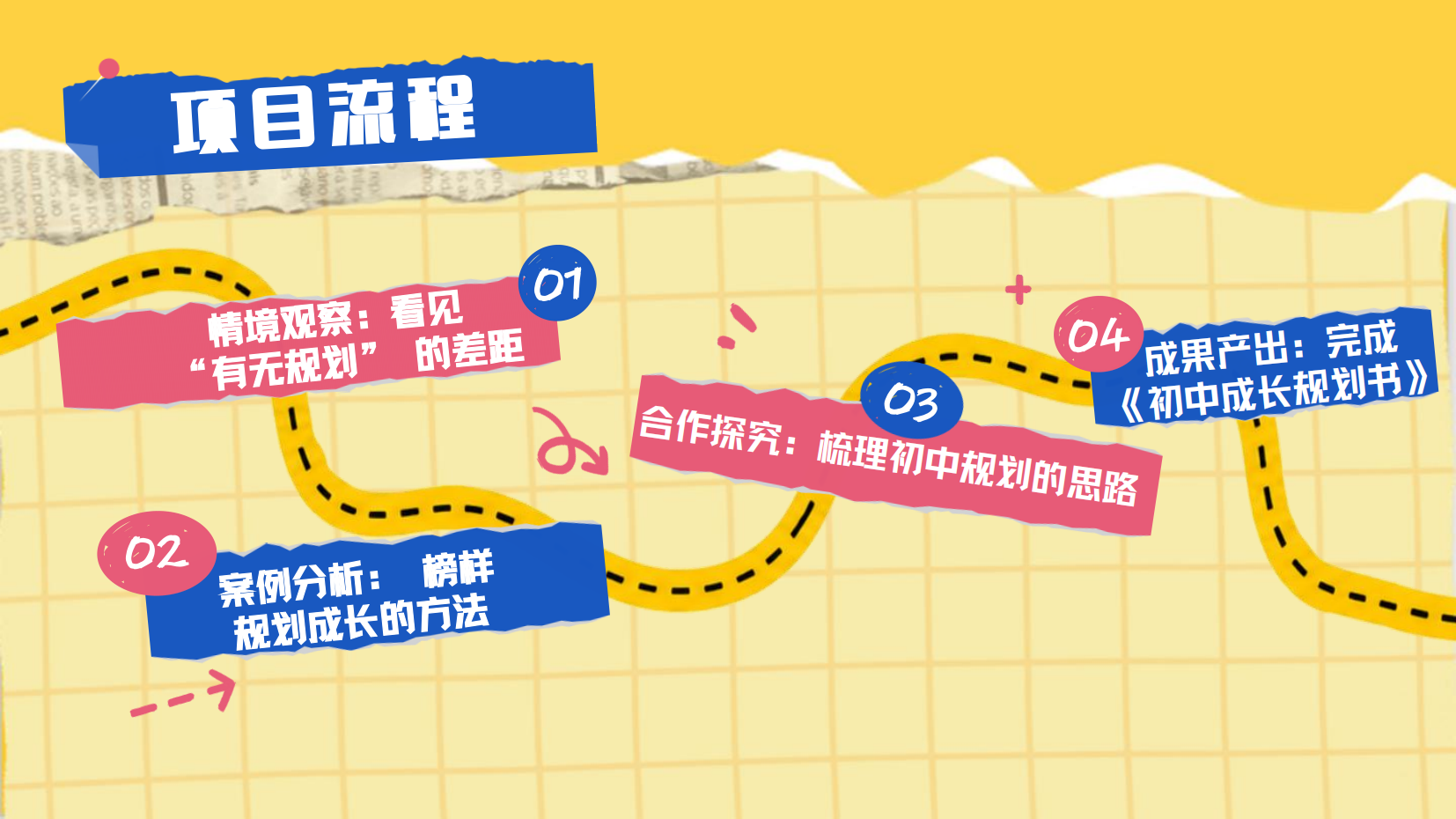 预览图 3