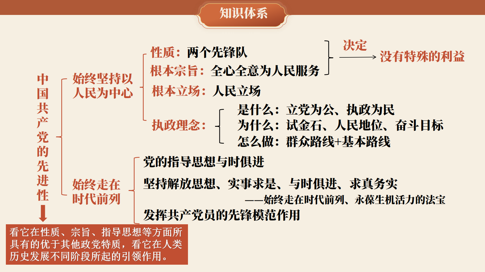 预览图 10