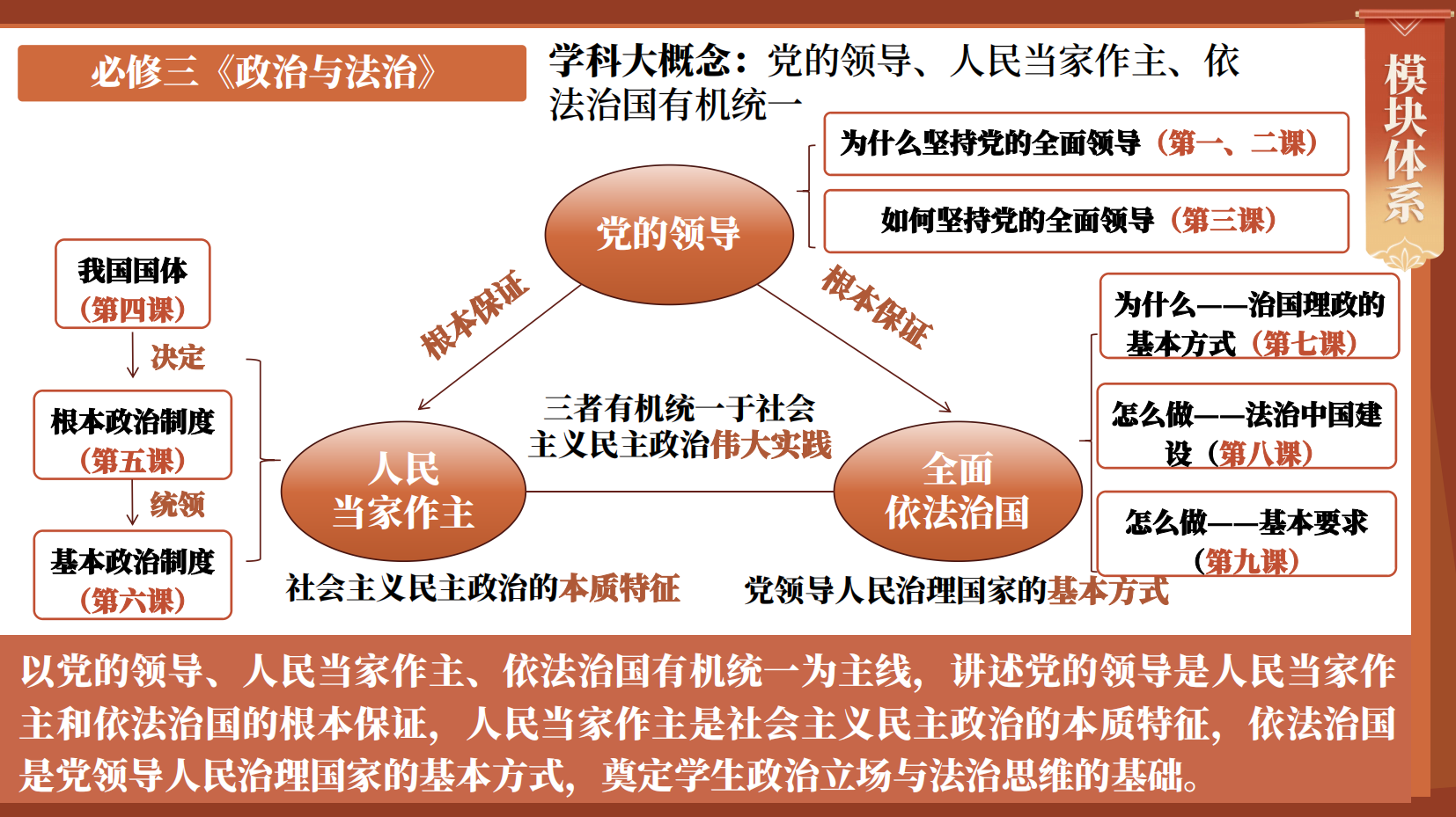 预览图 3