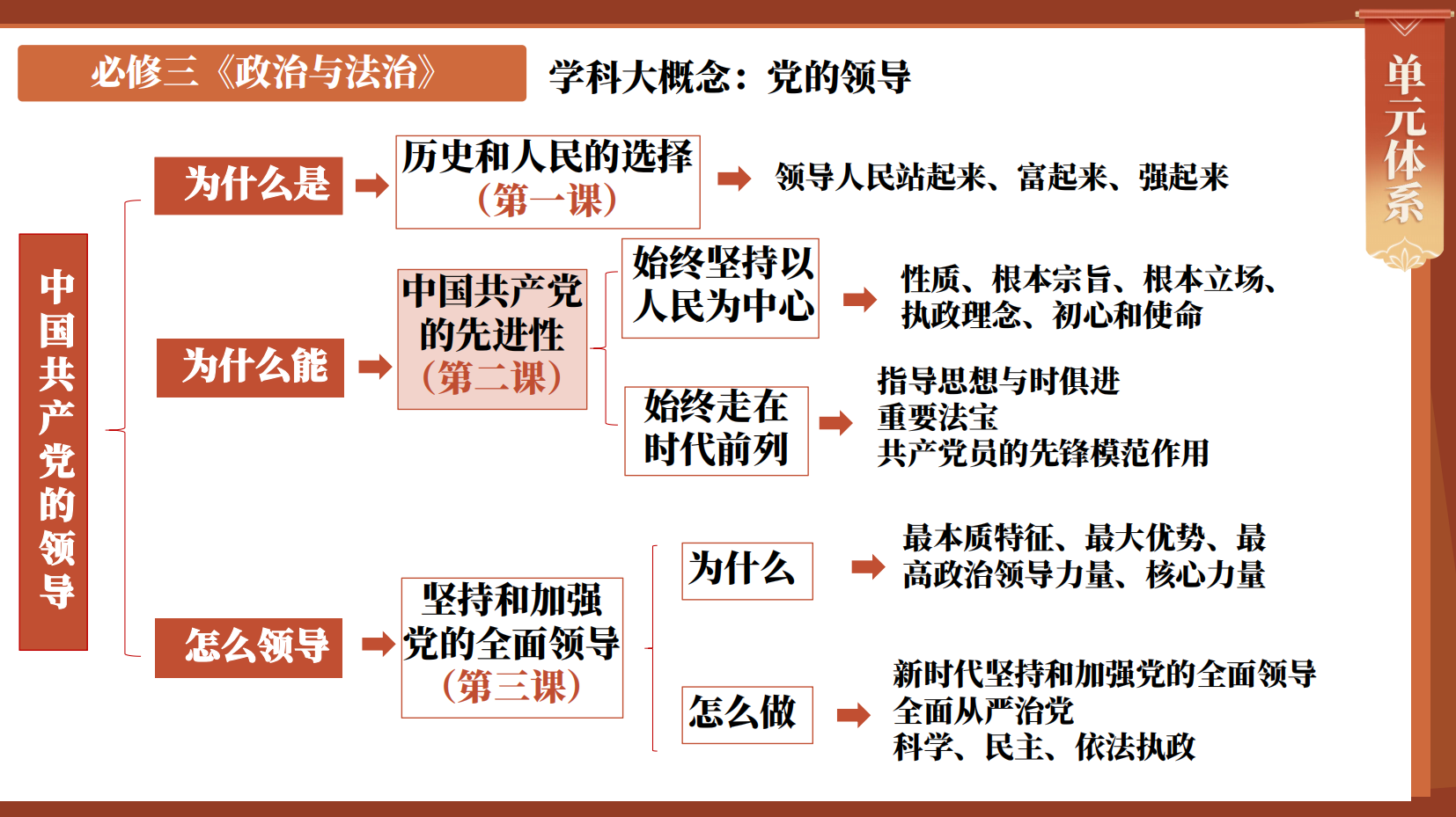 预览图 4