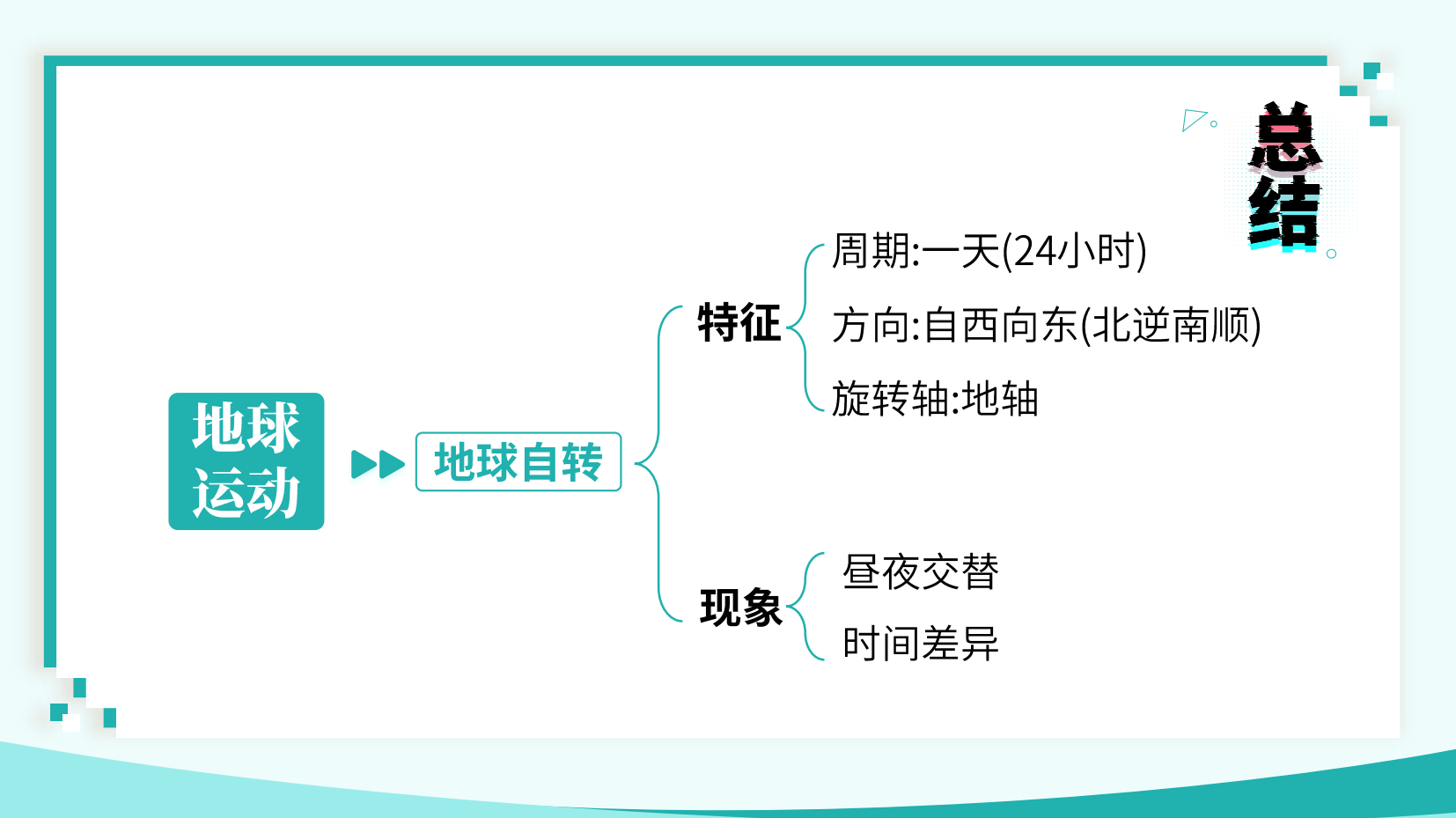 预览图 12