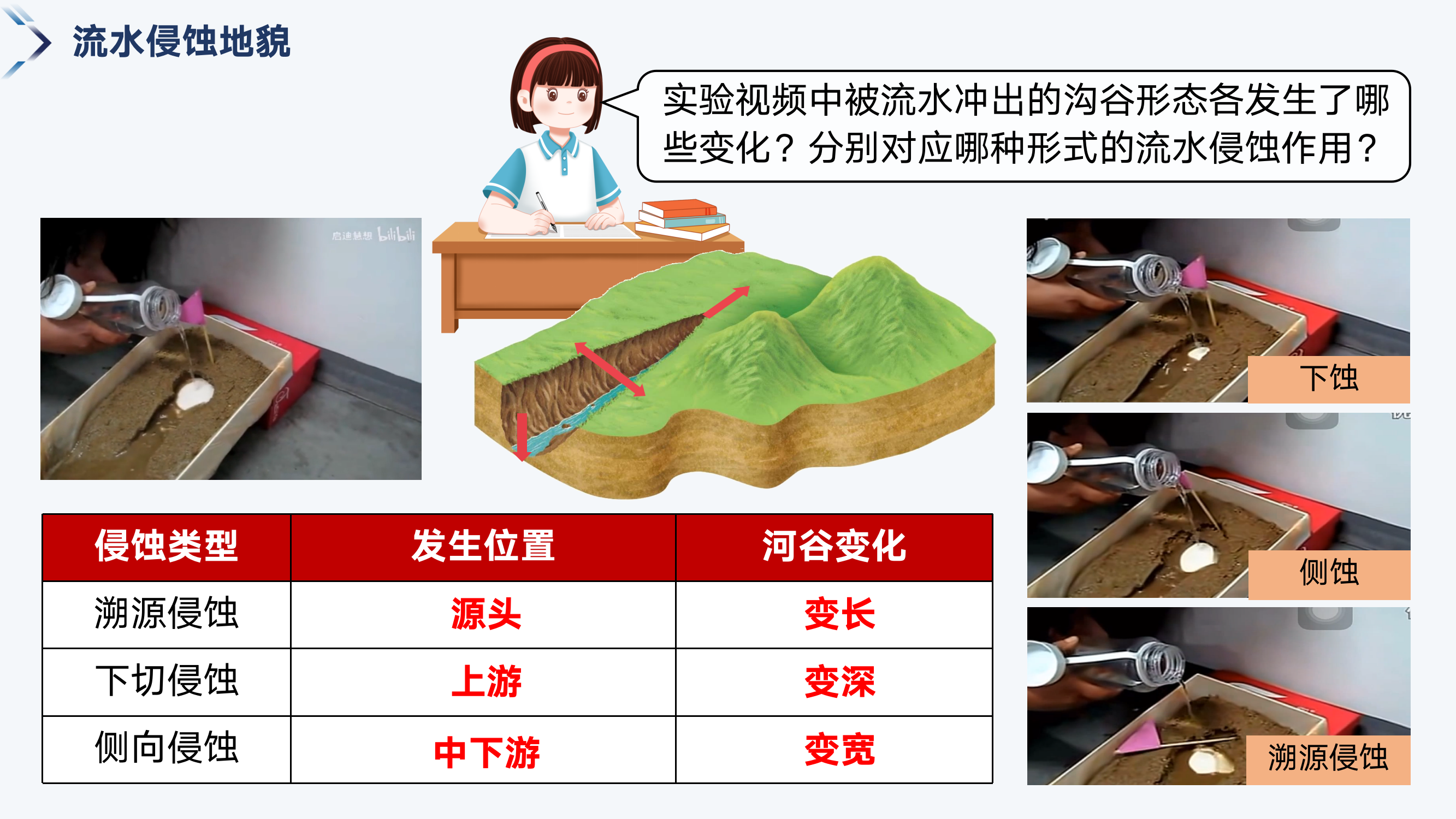 预览图 4