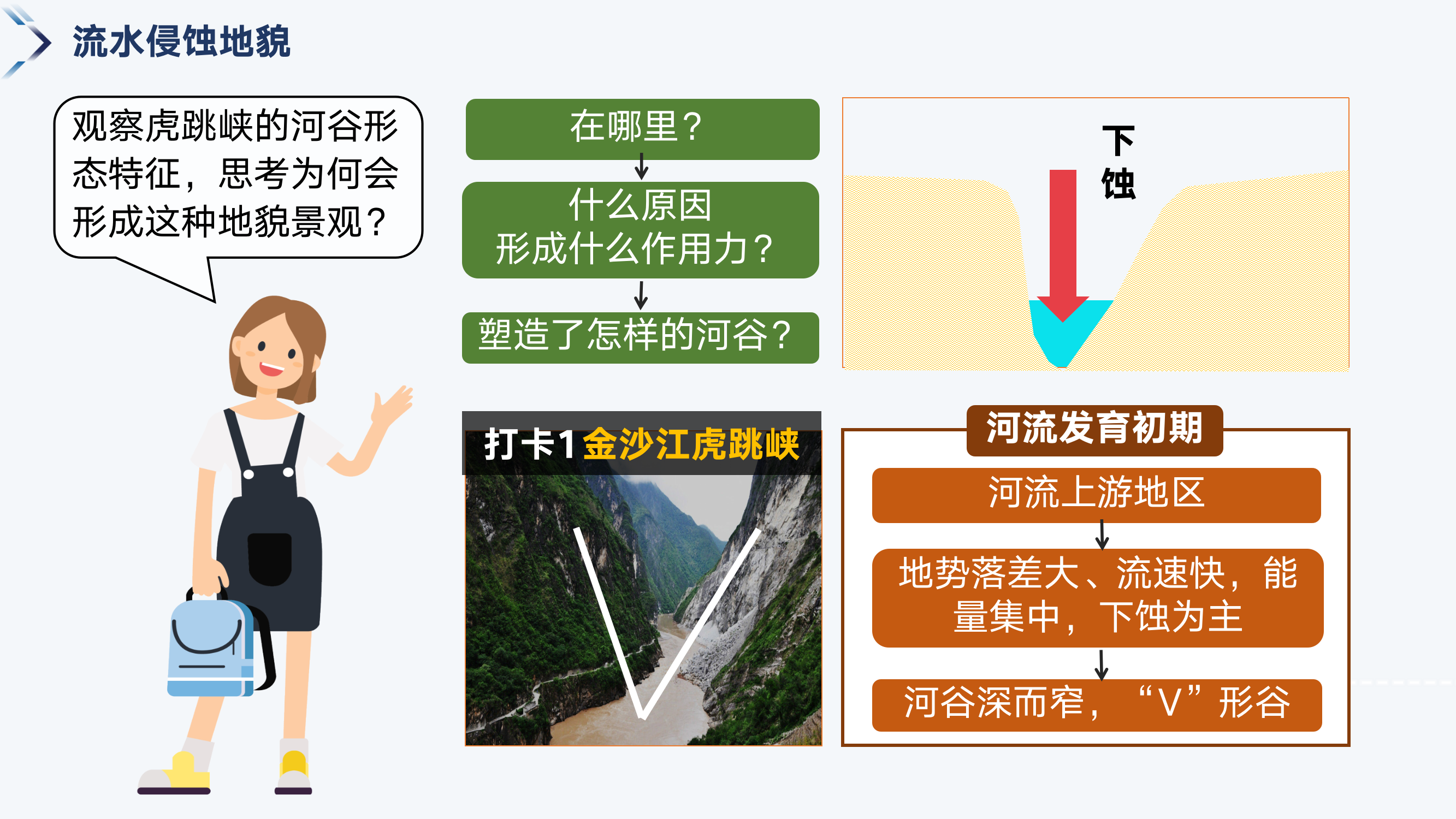 预览图 7