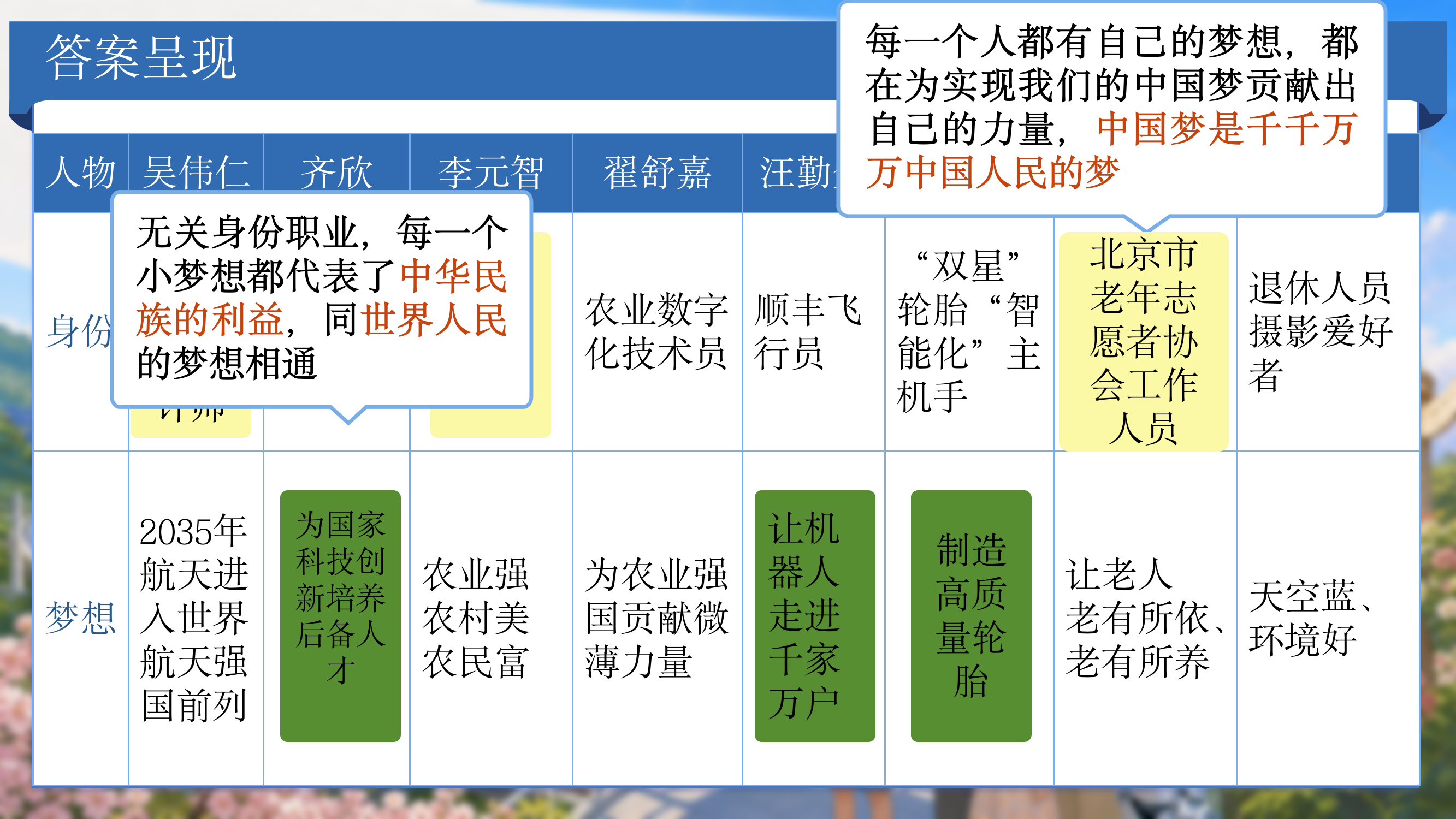 预览图 12