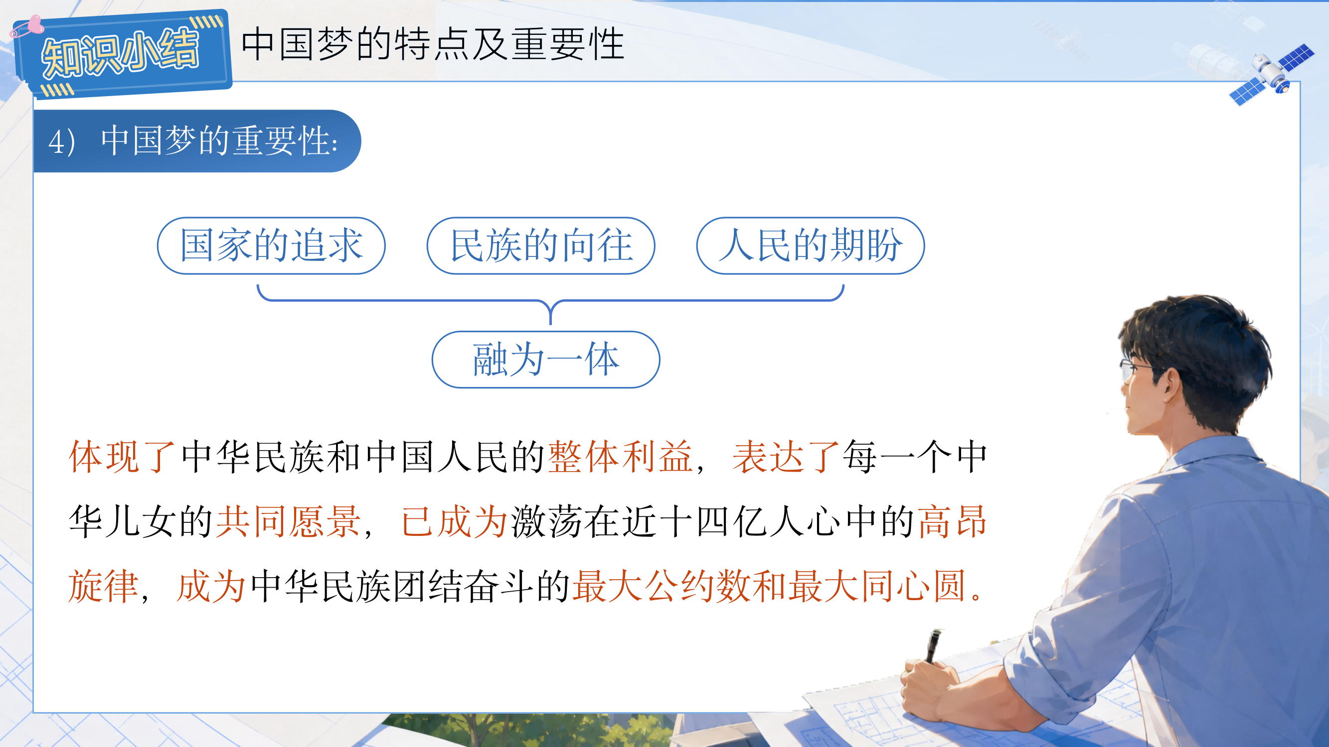 预览图 14