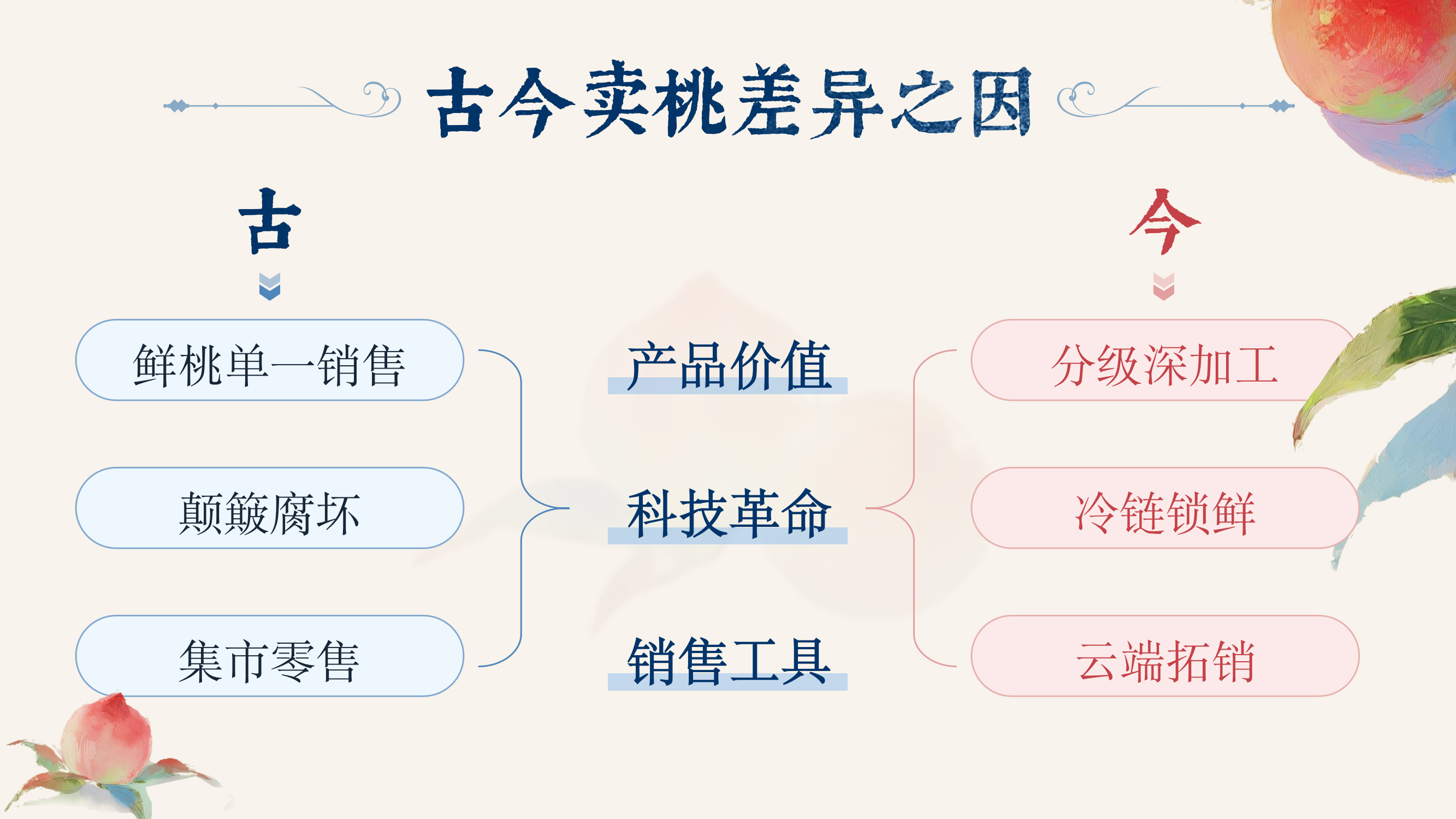 预览图 10