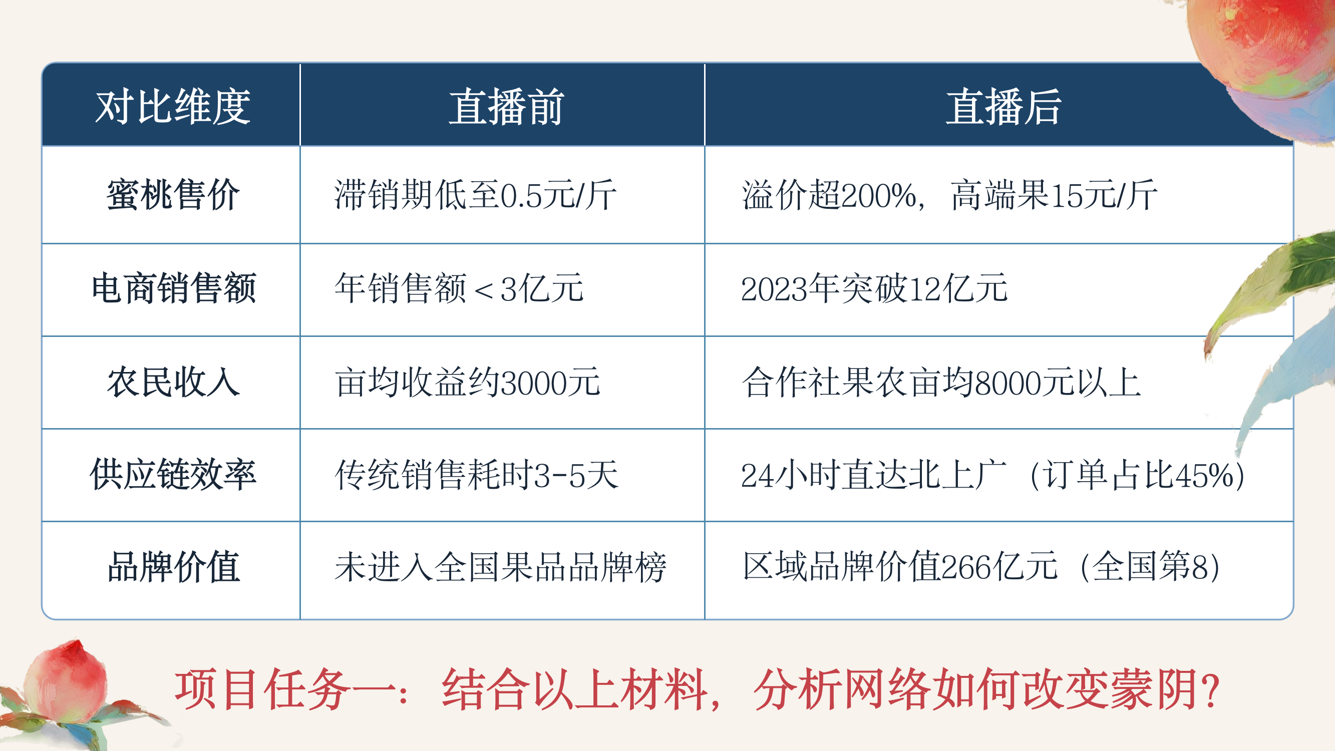 预览图 12
