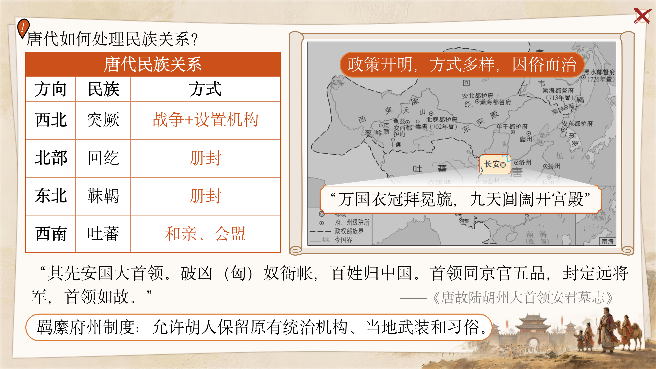 预览图 7