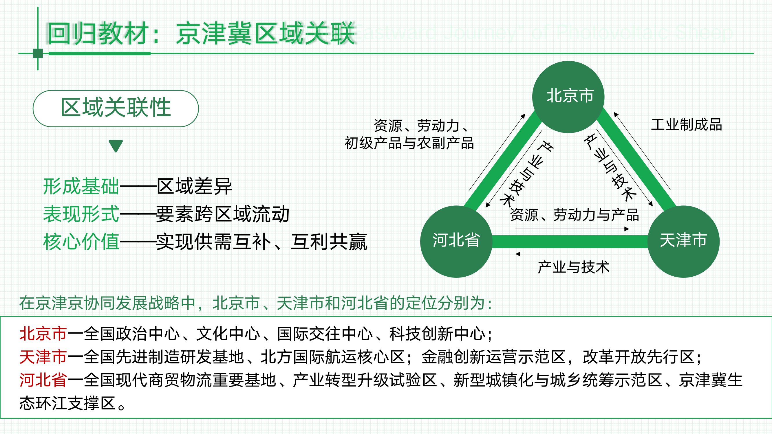 预览图 12